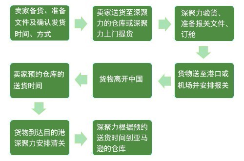 629d99dc5f516 629d99dc5f516