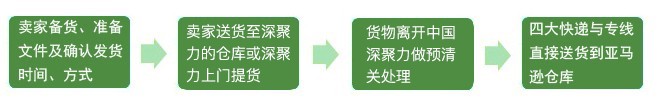 629d99f706b9b 629d99f706b9b